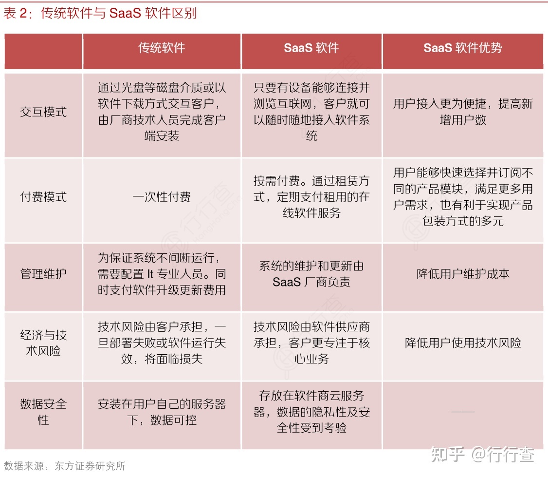 [国内加密聊天软件]国内加密聊天软件in