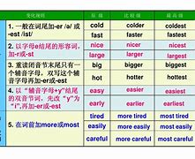 [competence的形容词]competition的形容词