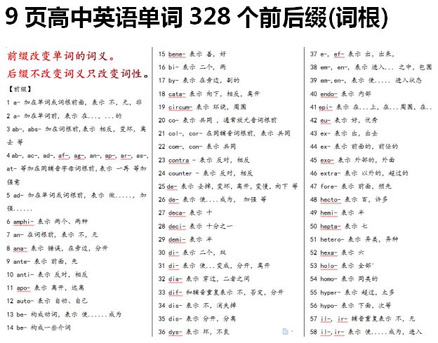 [particle词根]participle词根记忆