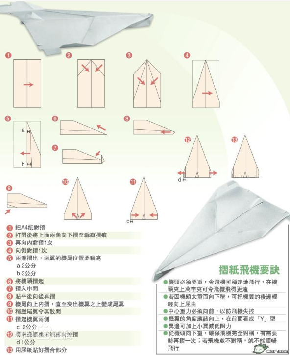 [纸飞机百度资源]纸飞机 百度云盘