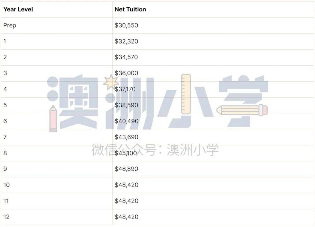 [telegraph英文注册]telegreat中文版怎么注册