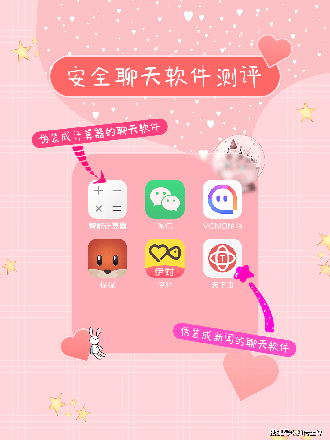 [国外聊天加密软件]全球十大加密聊天软件