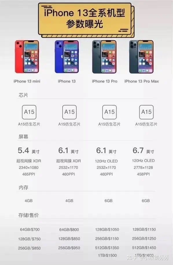 [telegreat苹果注册参数]telegreat苹果版怎么注册