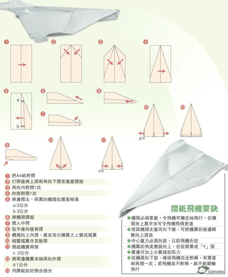 [纸飞机的加速器]纸飞机的加速器怎么做?