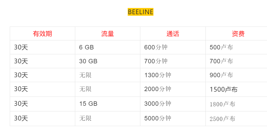 [tele聊天软件]telegraph聊天软件