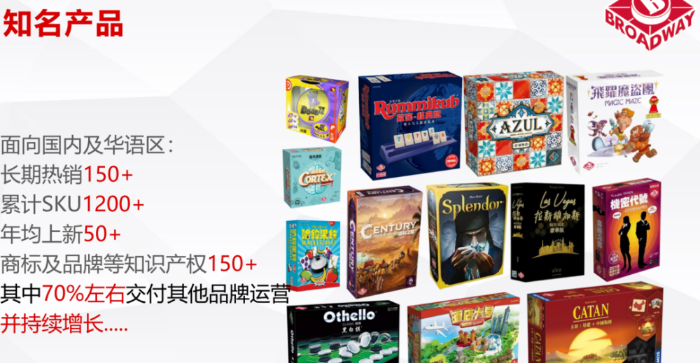 [telegaem能同步登录吗]telegram怎么登录多个账号