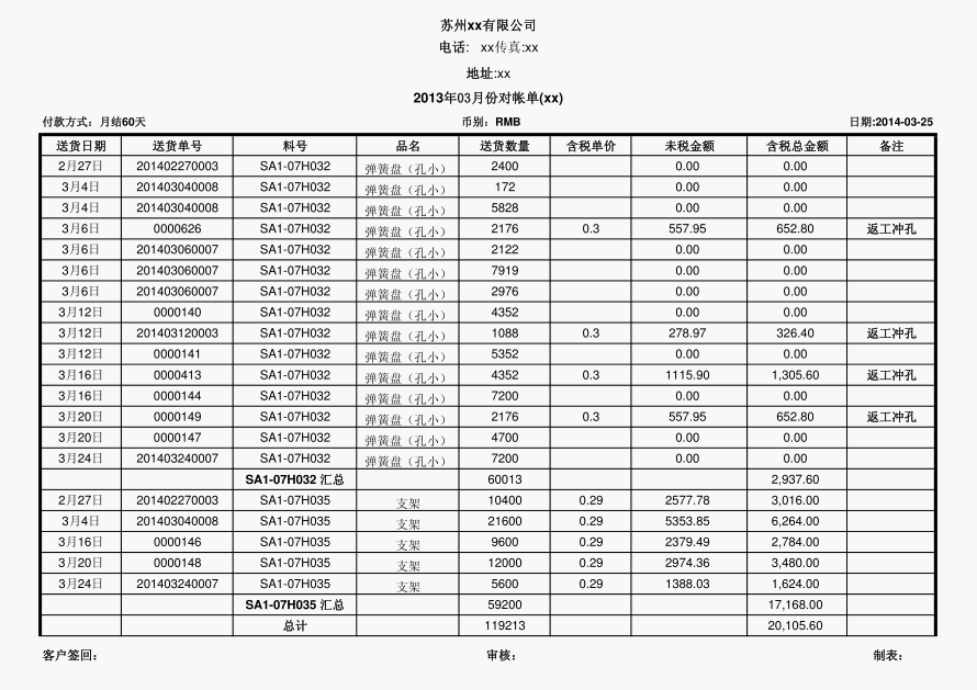 [见提单60天付款英文]见提单60天付款英文怎么说