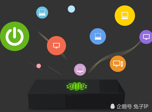 关于telegreat苹果代理连接ip的信息