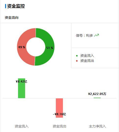 [mytoken官网]网页token怎么获取