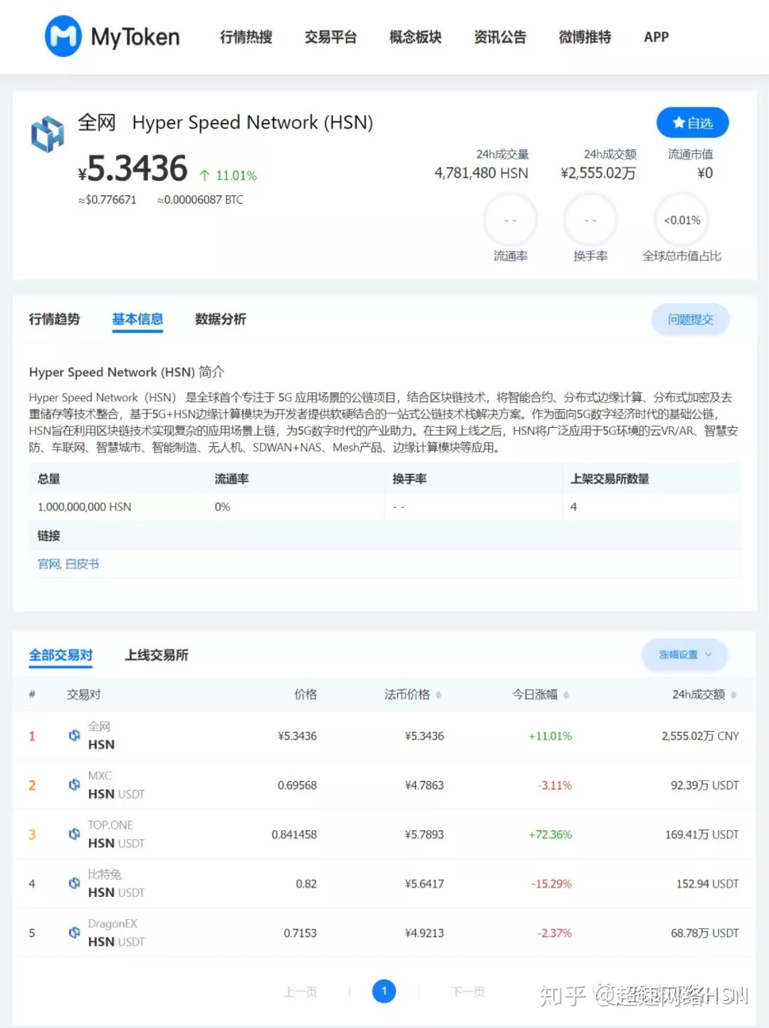 [mytoken最新版本下载]my token最新版本下载