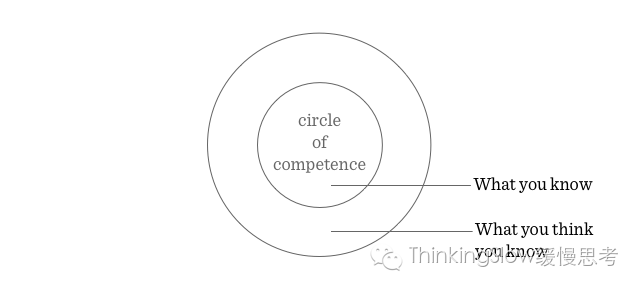 [competence和ability区别]compentence和ability的区别