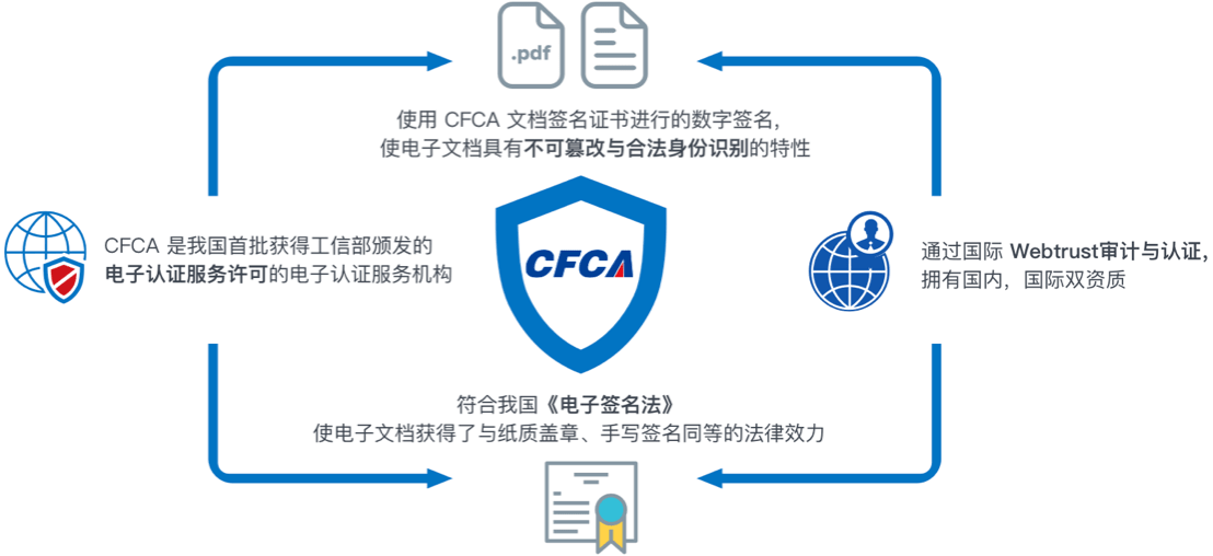 [imtoken签名被篡改]imtoken身份名可以修改吗