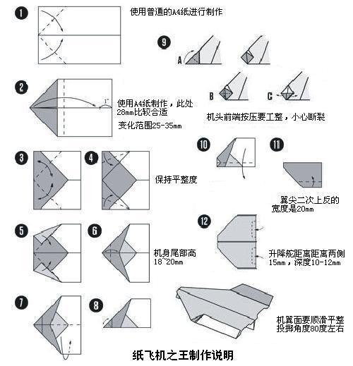 [怎么注册纸飞机]苹果怎么注册纸飞机