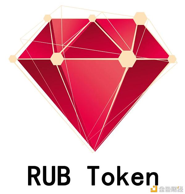 [TOKEN交易所]tokenbetter 交易所