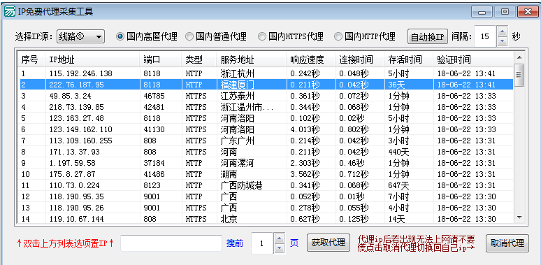 [免费的国外代理ip]国外免费代理ip地址网址