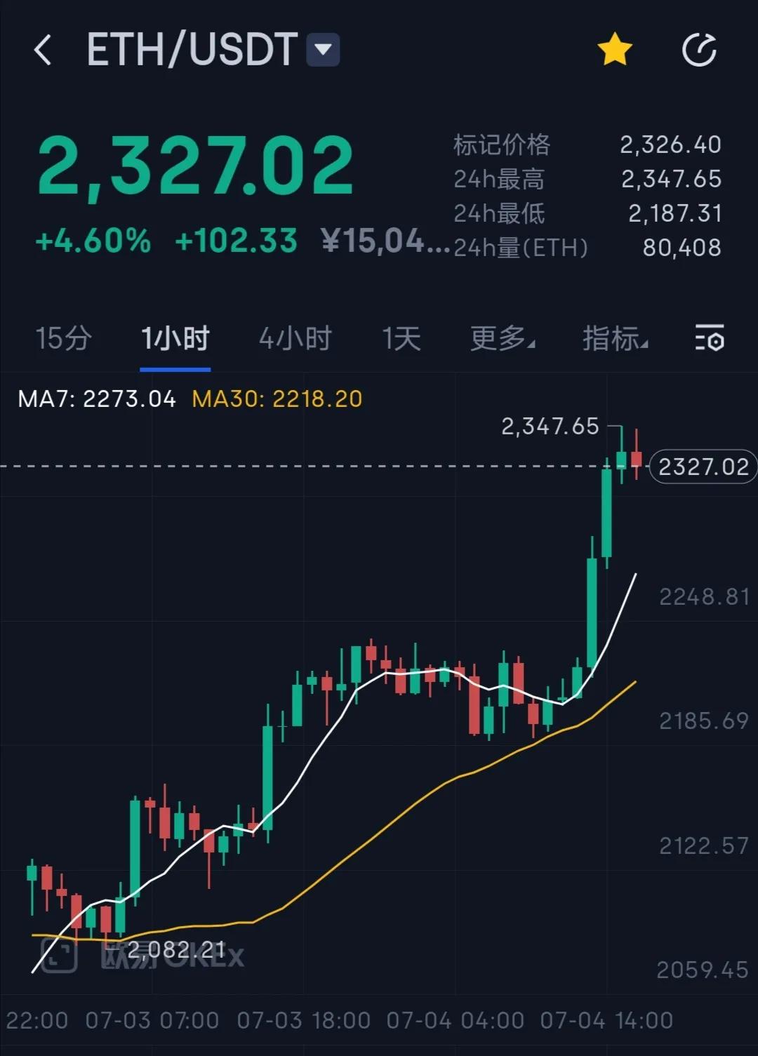 [Telegraph怎么注册]telegreat怎么注册?