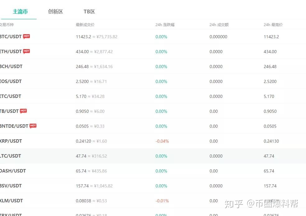 [Imtoken提现]imtoken提现人民币