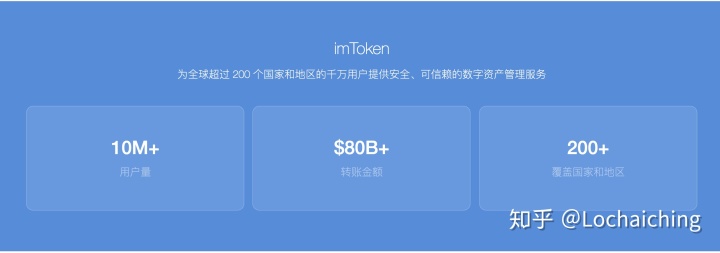 [token.im下载imtoken]tokenim下载链接,去浏览器打开