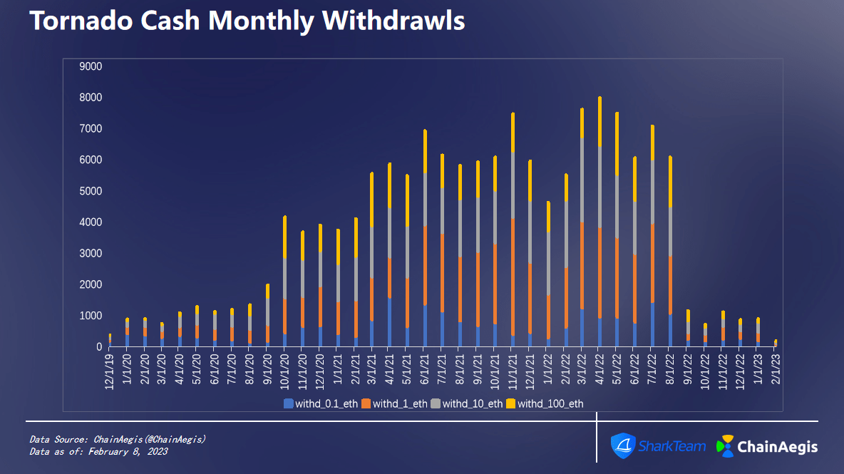 [imtoken不能转账]imtoken转账金额不正确