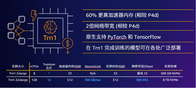 [chatgpt模型]ChatGPT模型下载