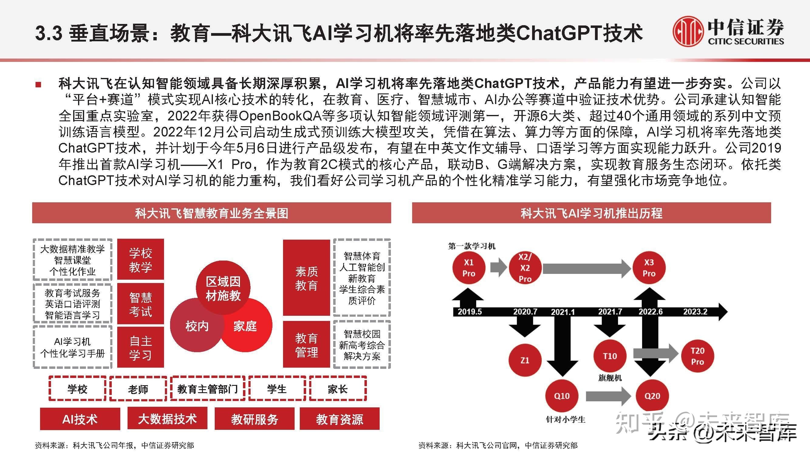 [chatgpt模型]ChatGPT模型下载