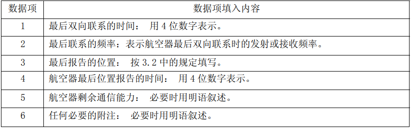 [电报翻译功能失效]如何翻译电报里面发的信息