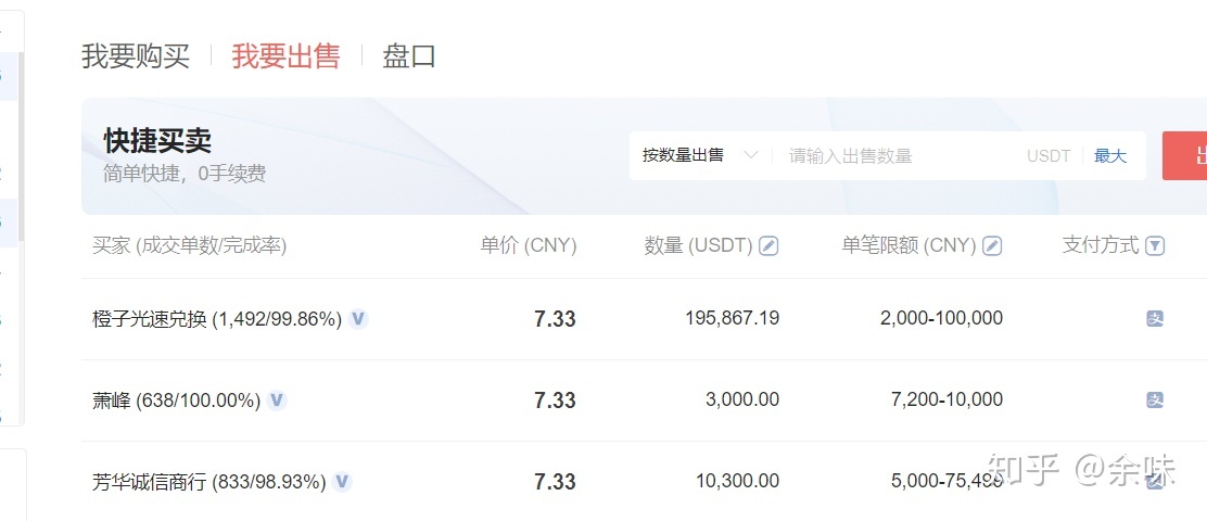 关于usdt怎么换人民币怎么防止银行限制的信息