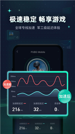 关于飞机加速器永久免费版下载苹果的信息