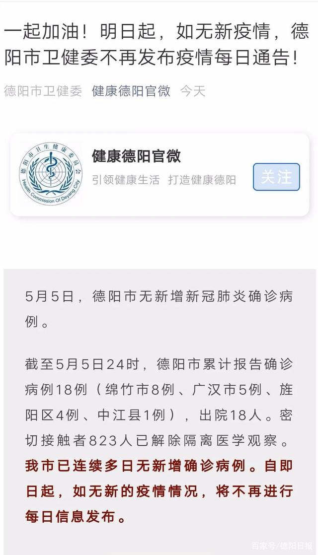 [即日起不再发布每日疫情信息]即日起不再发布每日疫情信息3