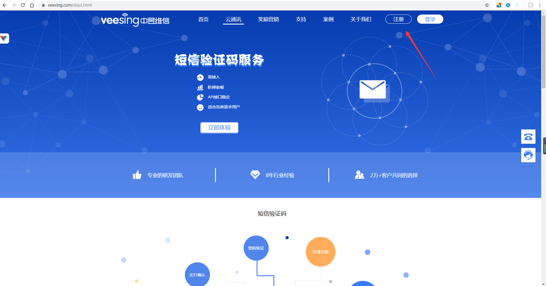 [验证码平台]短信验证码平台