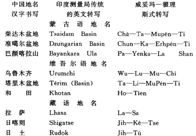 [电报设置汉语]电报设置汉语ios