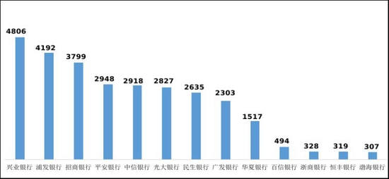 tokenpocket怎么读的简单介绍