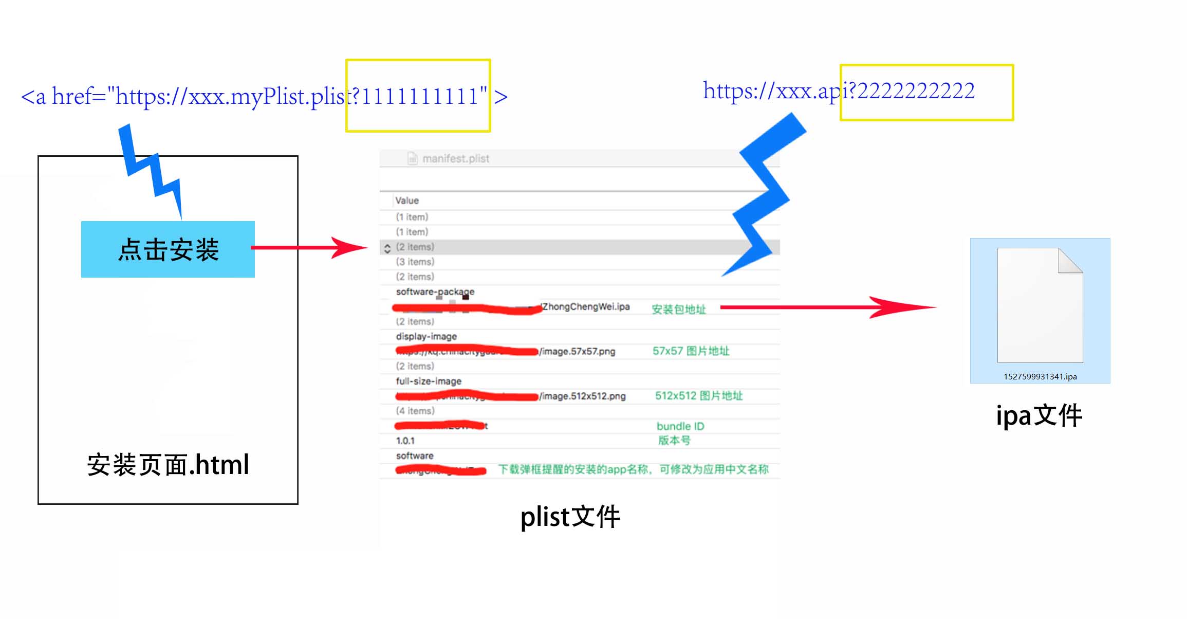 [ipa文件怎么下载到手机上]ipa文件直接安装到iphone