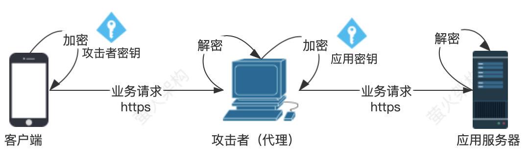 [纸飞机验证码发送到其他设备]纸飞机验证码发送到其他设备怎么弄