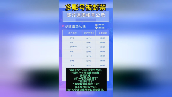 [飞机显示手机号封禁怎么办]飞机显示手机号封禁怎么办呢