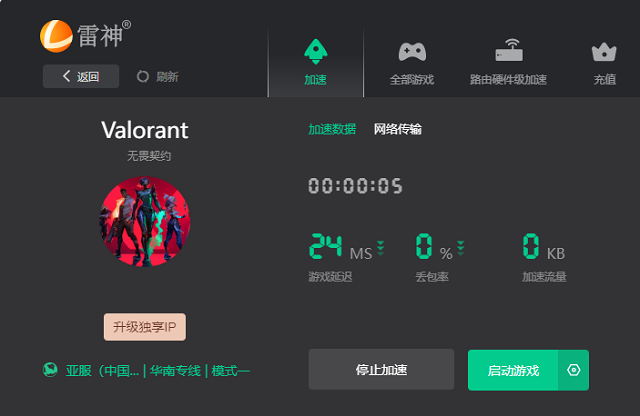 [Telegreat免费加速器]telegreat免费加速器下载安卓
