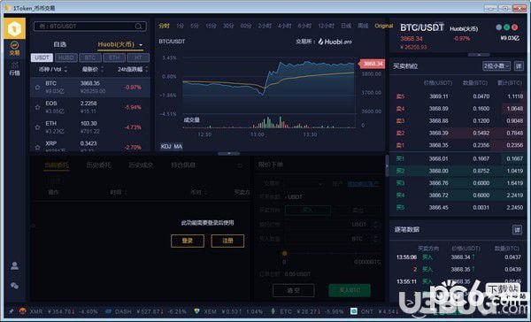 包含数字货币行情mytoken的词条