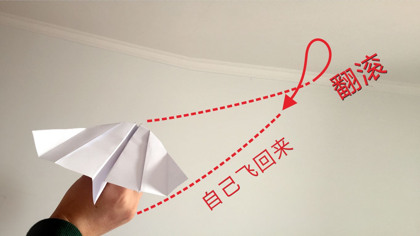 [纸飞机能用国内号码注册吗]国内纸飞机注册使用方法教程2020