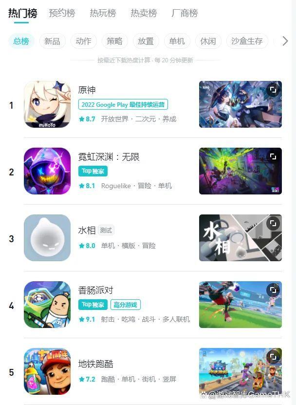 [taptap下载网址]taptap官网下载链接