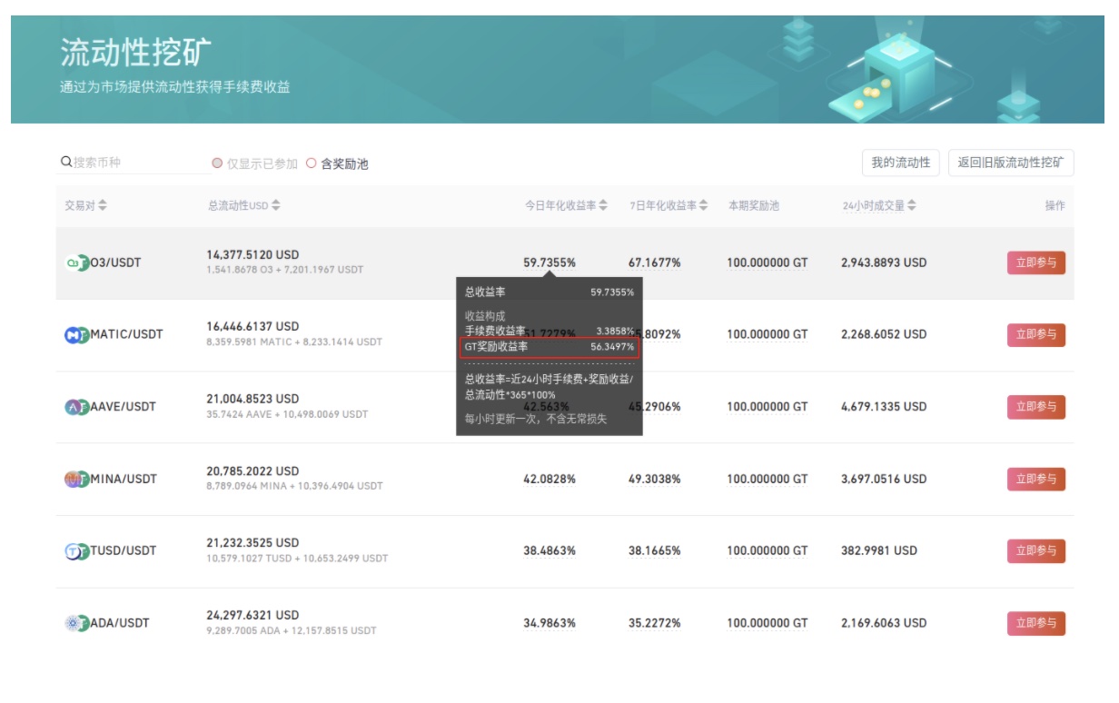 [usdt钱包排名]usdt交易所排行榜