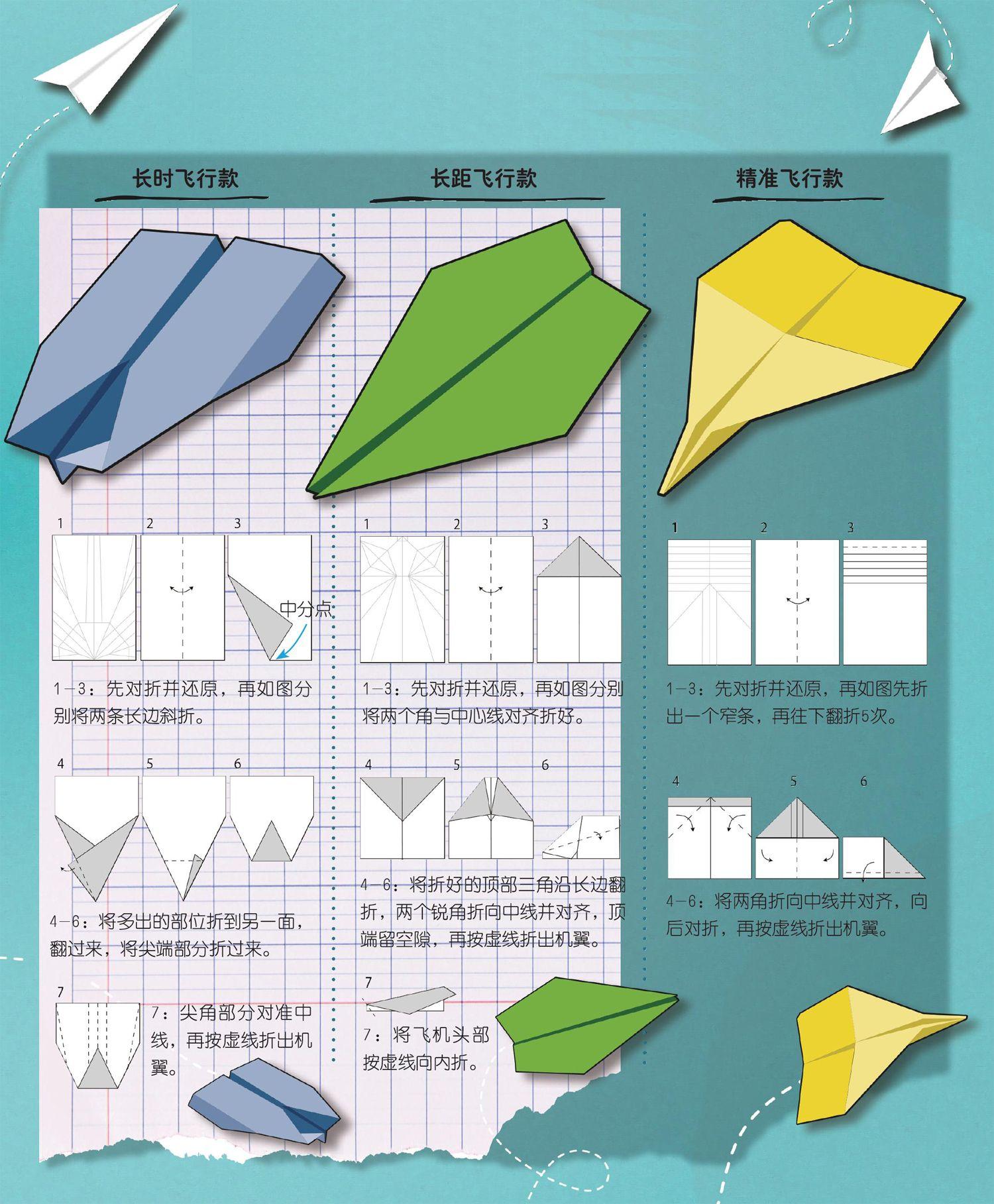 [纸飞机国际服下载]纸飞机官网下载链接