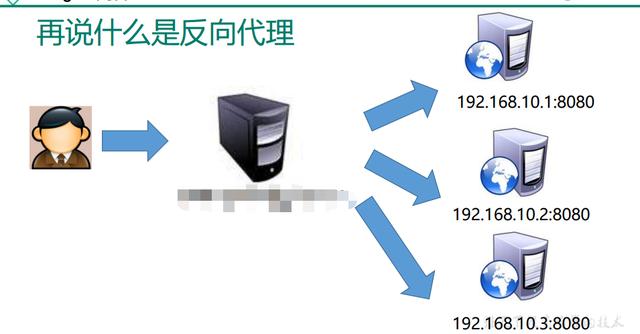 [纸飞机免费代理服务器]纸飞机代理服务器端口和密钥