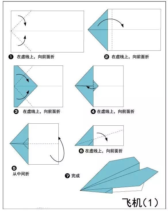 [在国内怎么登陆纸飞机]国内怎么使用纸飞机app