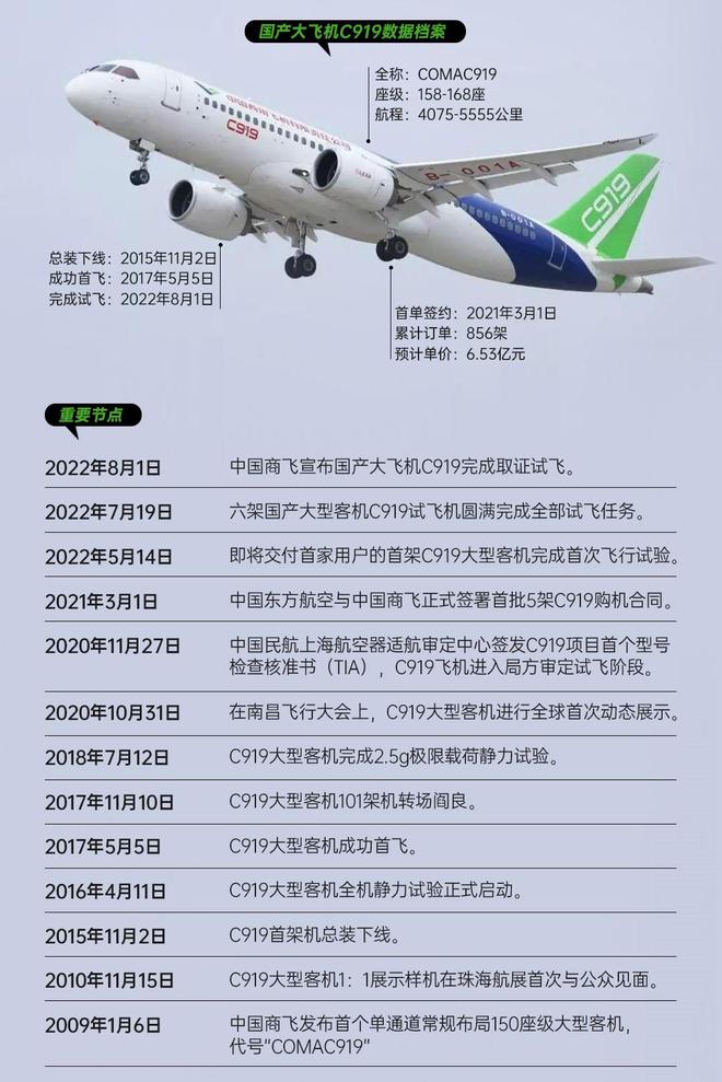 [飞机聊天软件电脑版]飞机聊天软件使用教程
