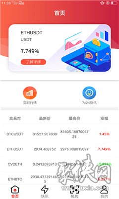 [糖果交易所app下载]糖果交易平台app下载