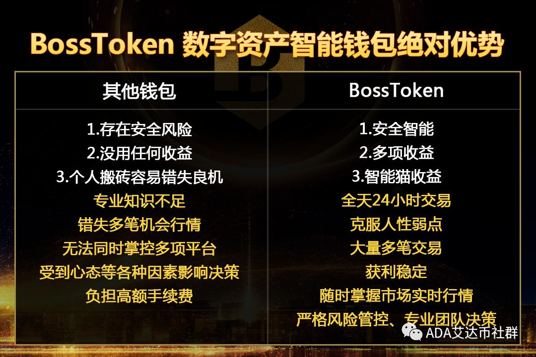 [token.im官网1.0]tokenim官网下载10