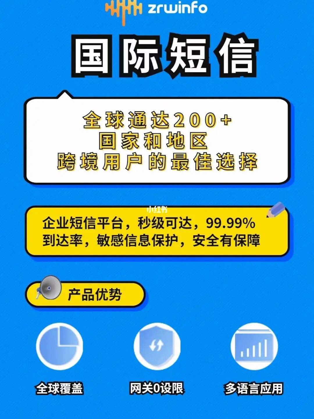 [如何开通国际短信接收]联通如何开通国际短信接收