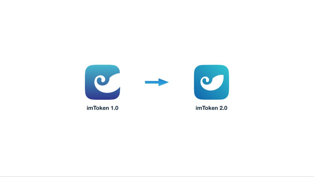 [token.im钱包下载]tokenim 钱包下载