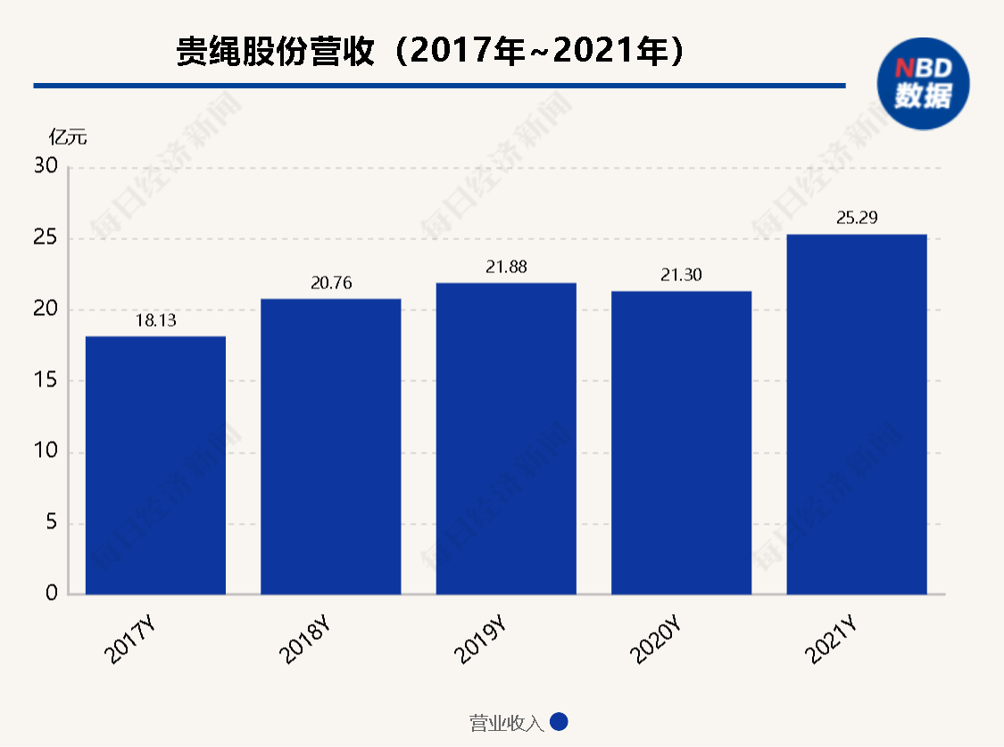 [token++钱包]piustoken钱包