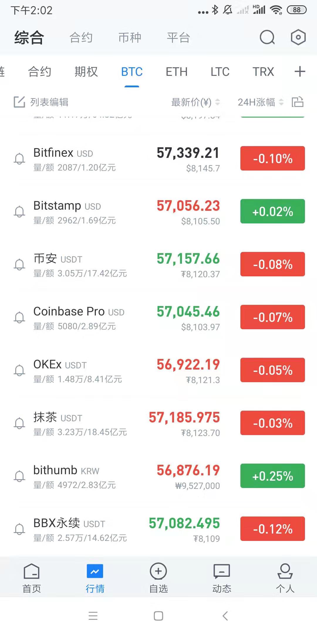 [usdt账户余额截图]usdt 钱包里的钱怎么提现